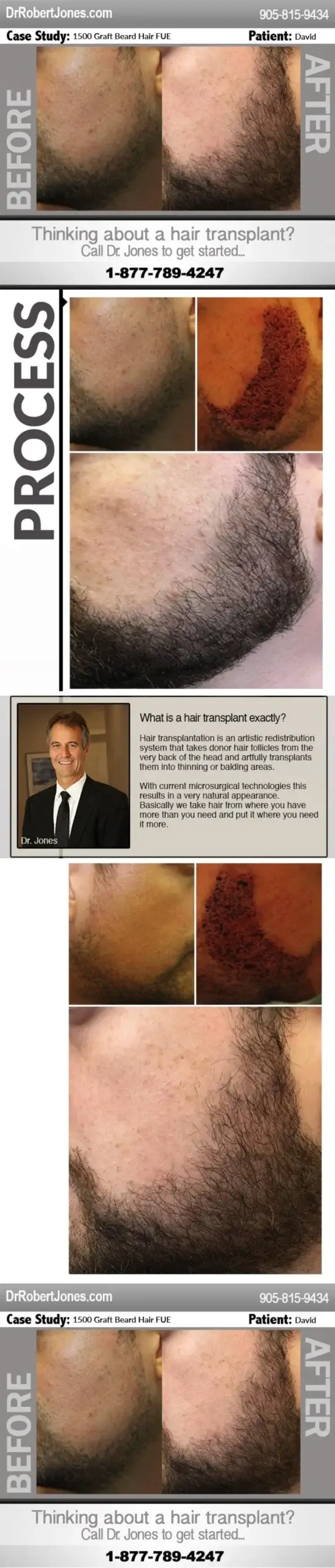 David Case Study David Case Study